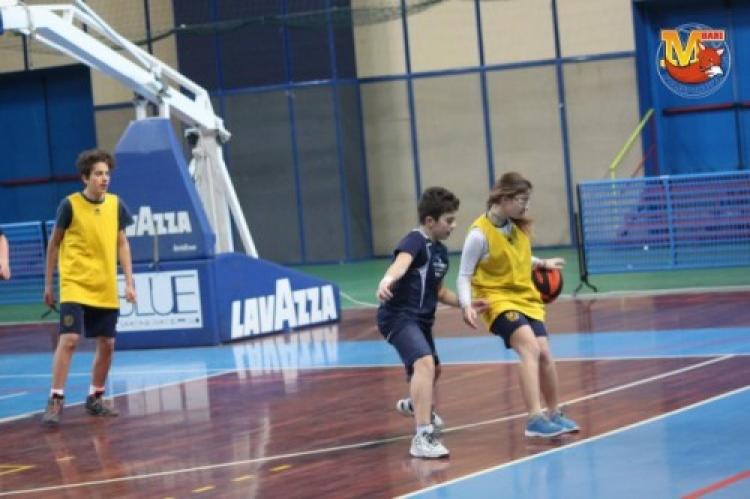 Polisportiva M Bari, Basket giovanile: Sconfitte al fotofinish