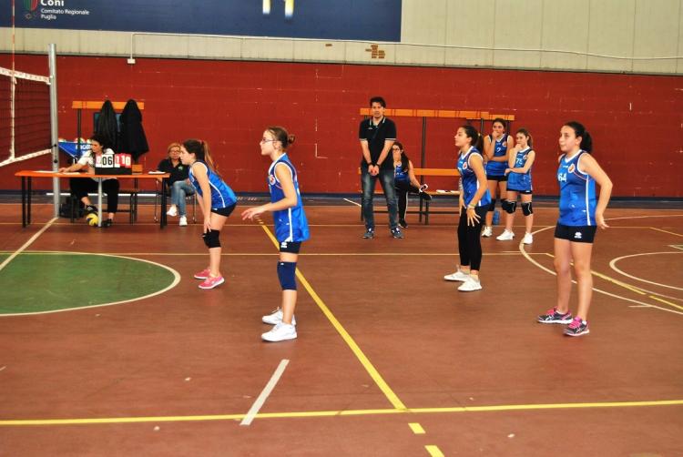 Polisportiva M Bari, Volley giovanile: Under 12 femminile, replica in 'Arancione'