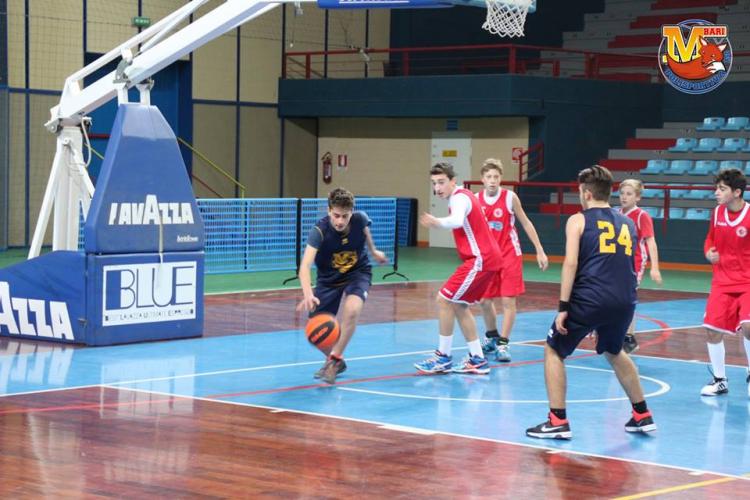 Polisportiva M Bari, Basket Giovanile: Rendimento altalenante, divertimento crescente
