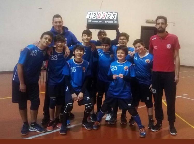 Sport&20 M Bari, Volley giovanile: Under 14 maschile, partenza da B…rividi!